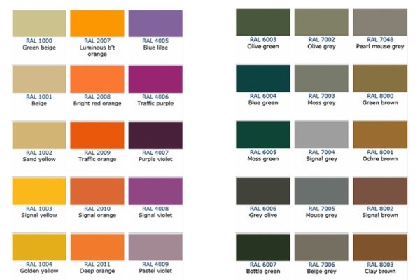 June 2016 - Colour Fashion Gives Window Specialist Painters A Boost June 2016 - Colour Fashion Gives Window Specialist Painters A Boost