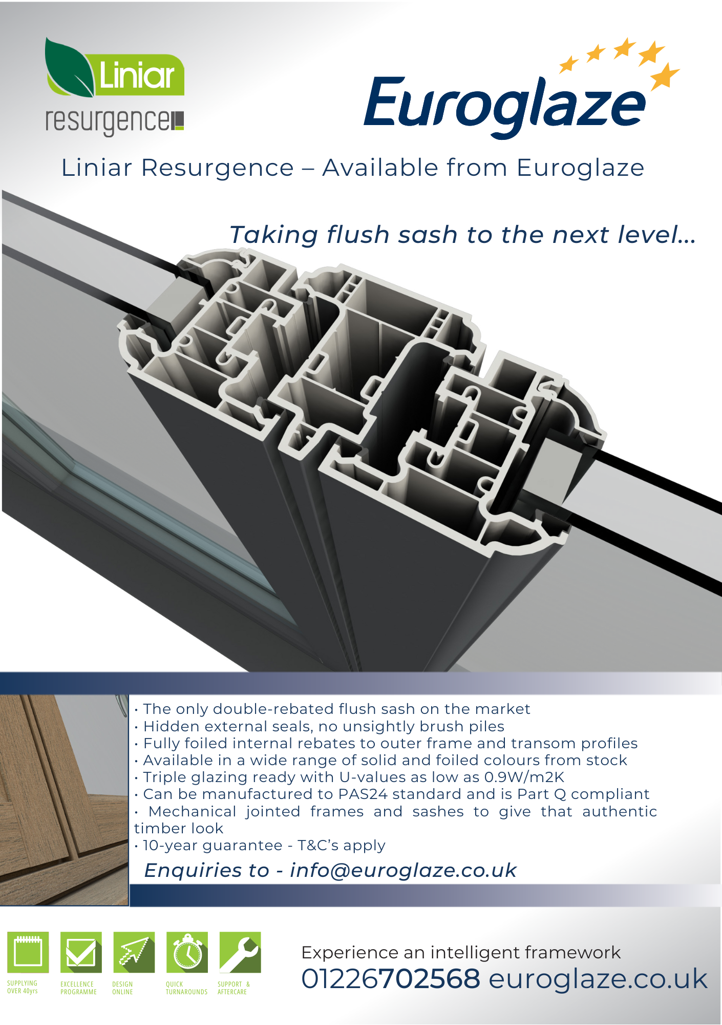Linear Resurgence - Available From Euroglaze Linear Resurgence - Available From Euroglaze