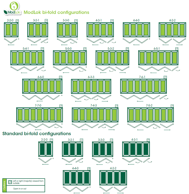 Bi-fold Modlok Doors Now Available
