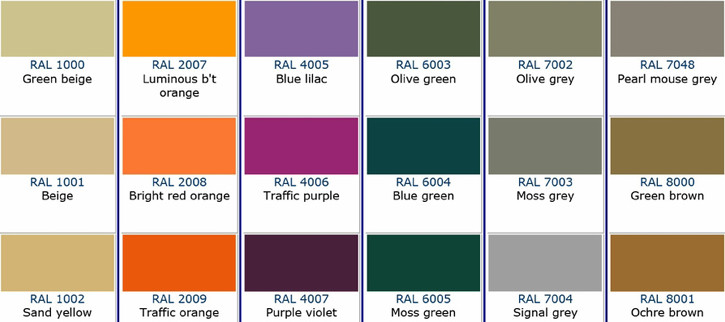 New Range of RAL Colours New Range of RAL Colours