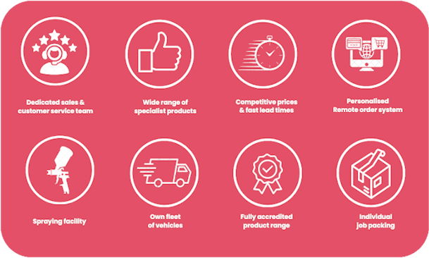 Spring is finally here