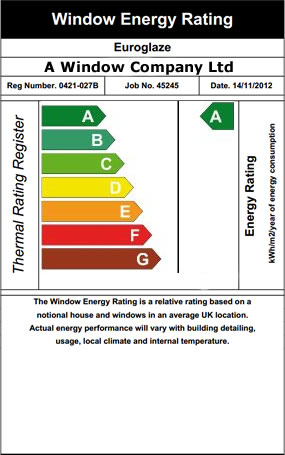 WER Documentation & Window Energy Ratings System